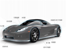 漆面保護類型 產品